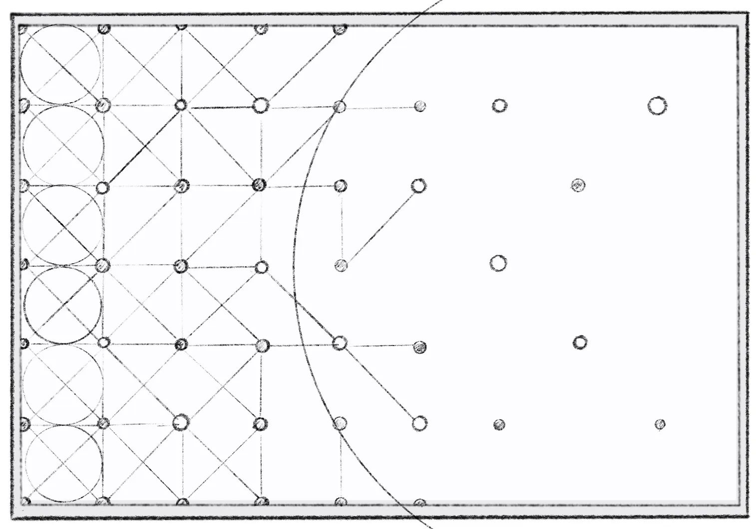 The chaos side of the map with disconnected possibilities