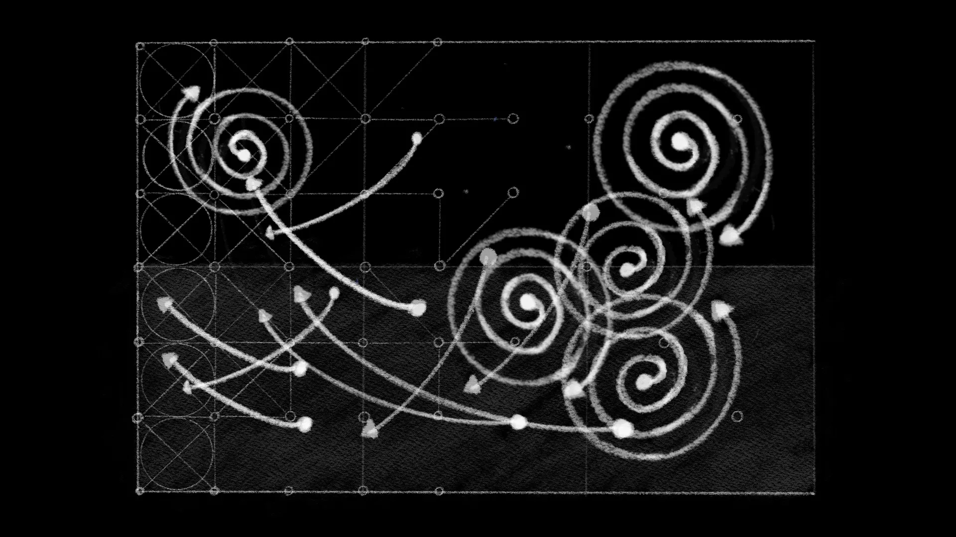 Chaos Map of the Pathwright team revealing a people gap