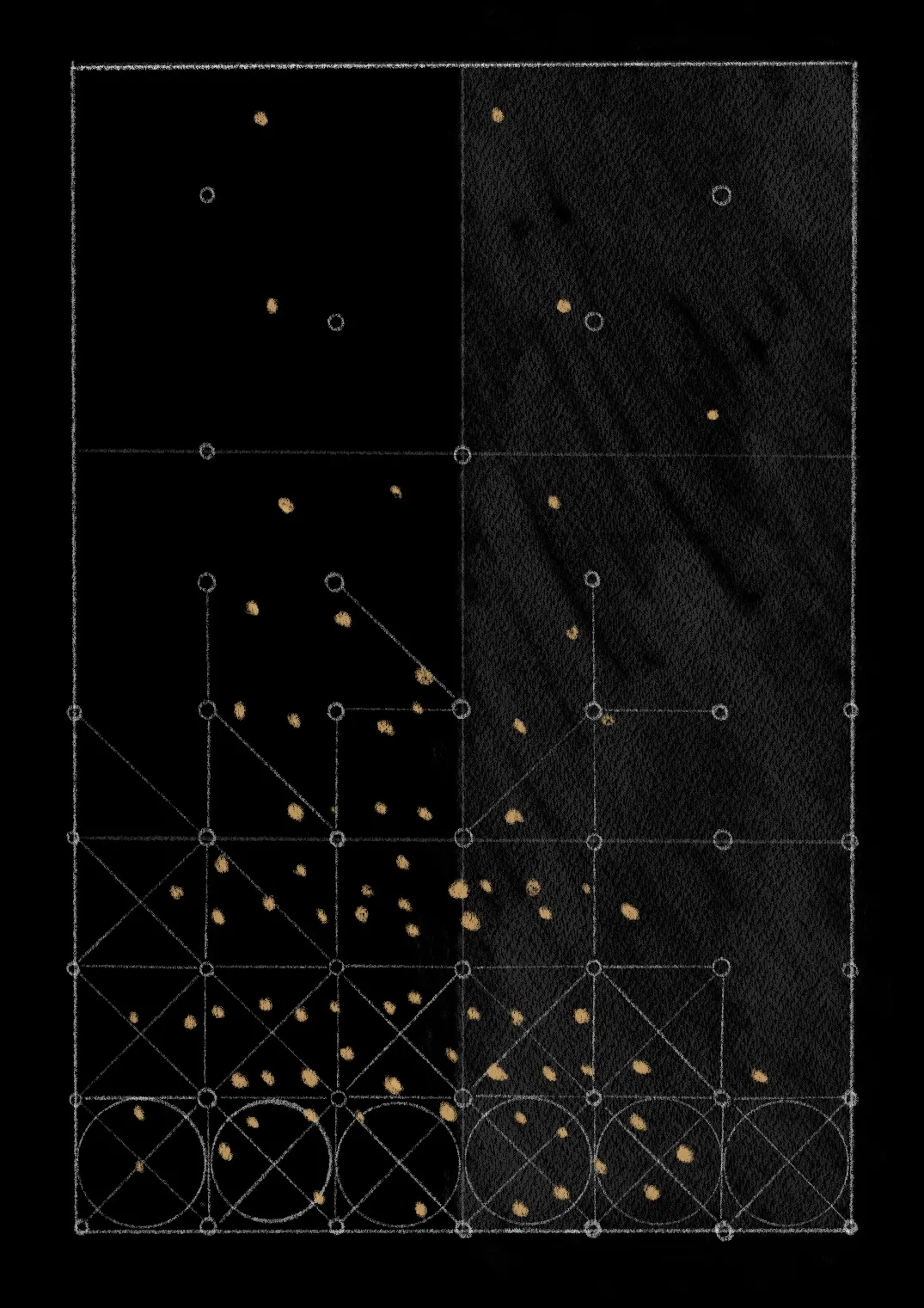 Sideways Chaos Map showing altitude perspectives from practical order to broad chaos