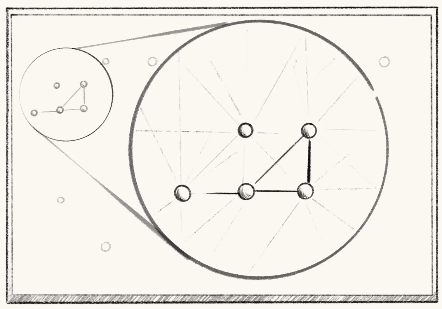 Diagram of early foundational relational patterns ensuring group survival