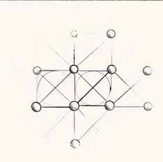 Growing relational order expanding to support more people and social patterns