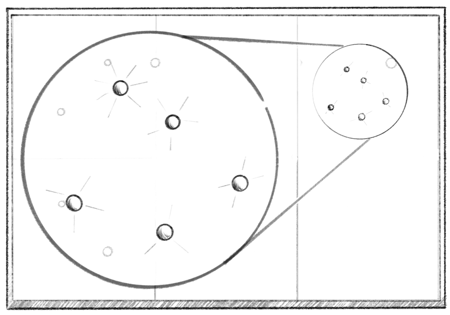 Chaos Map highlighting the upper region of relational chaos