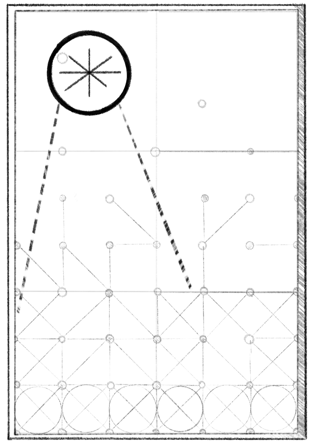 Diagram showing the broad, distant perspective of relational chaos across time