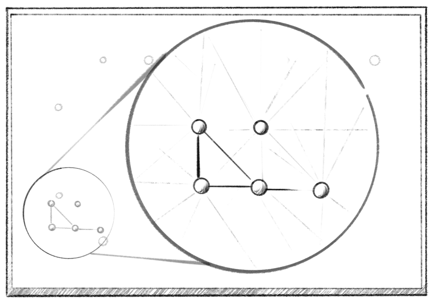 Chaos Map highlighting conceptual order in the lower-left corner