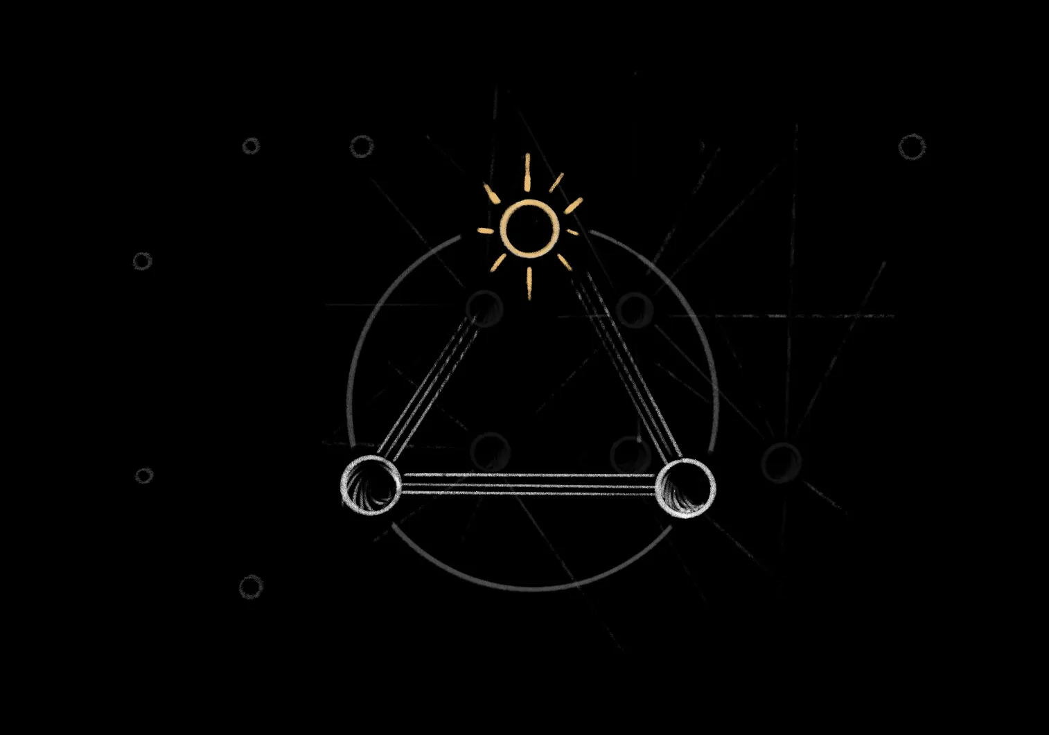 Diagram showing the path from combat to sparring to synthesis