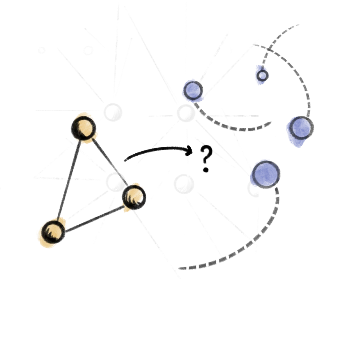 Diagram showing chaotic visions as dreams without discernible patterns