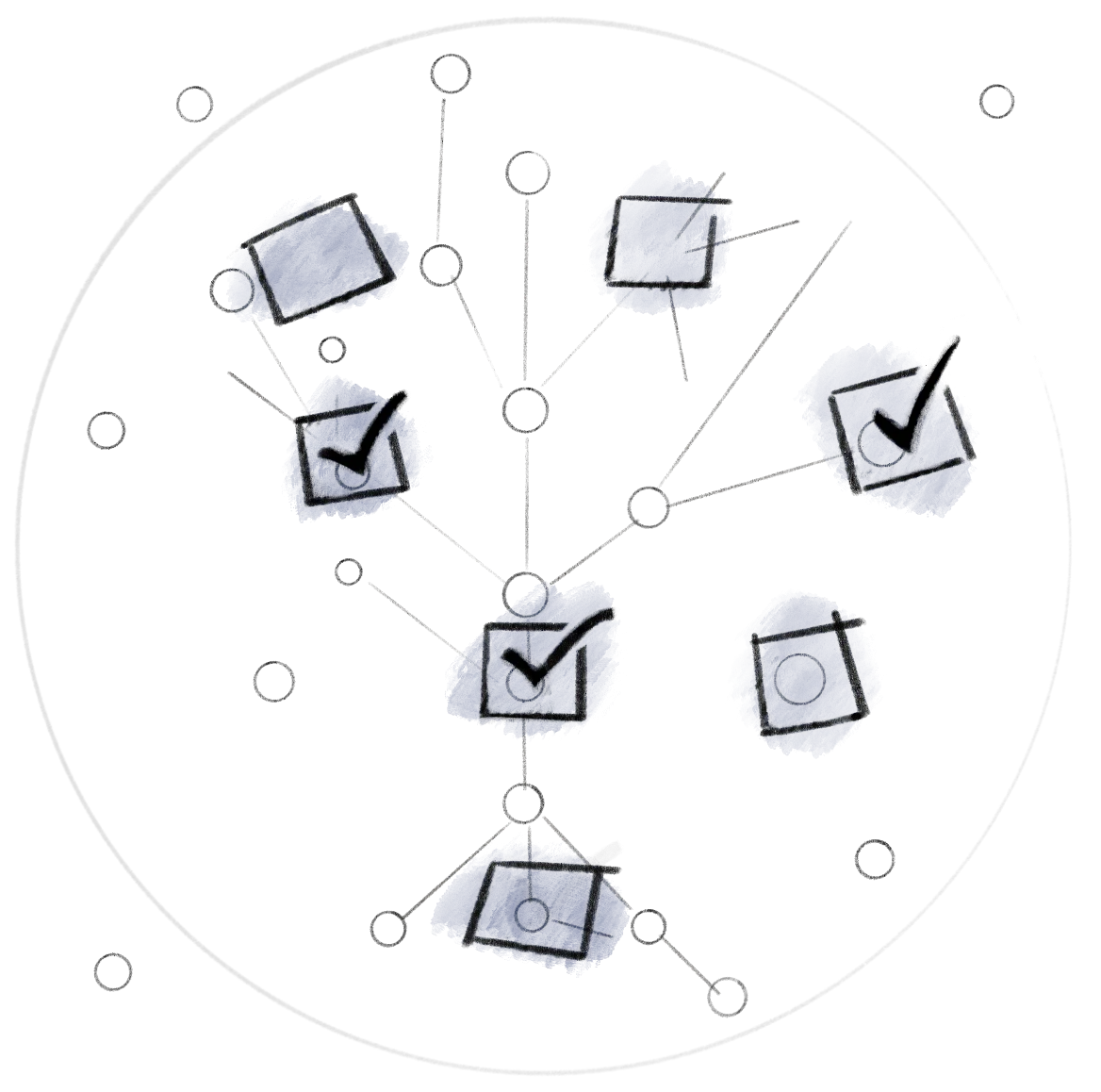 Life represented as a series of checkboxes to complete