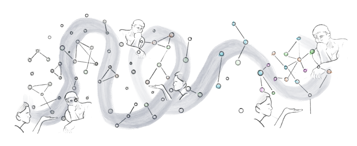 Meetings spiraling into more meetings disrupting progress