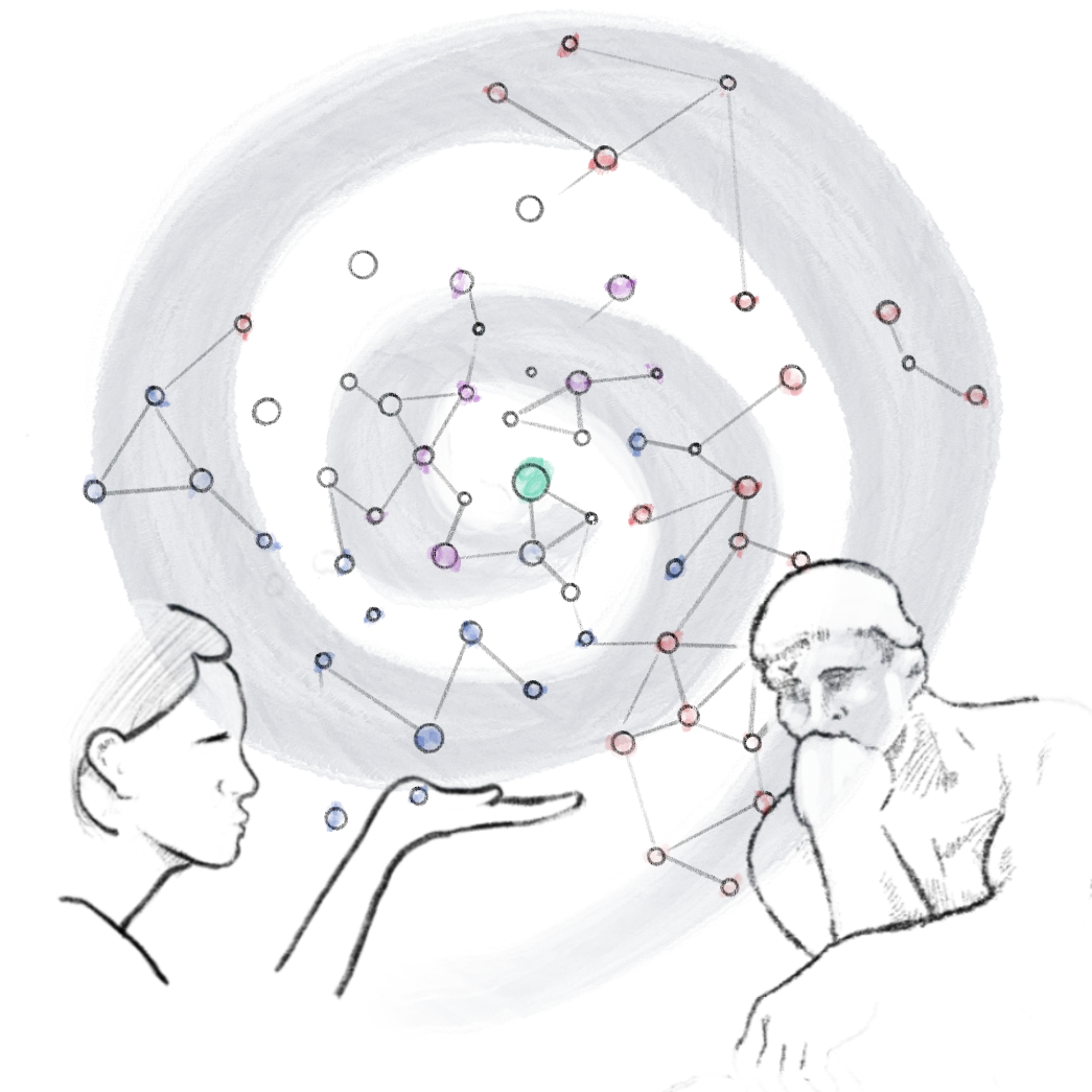 Spiral conversation expanding and clarifying ideas between participants