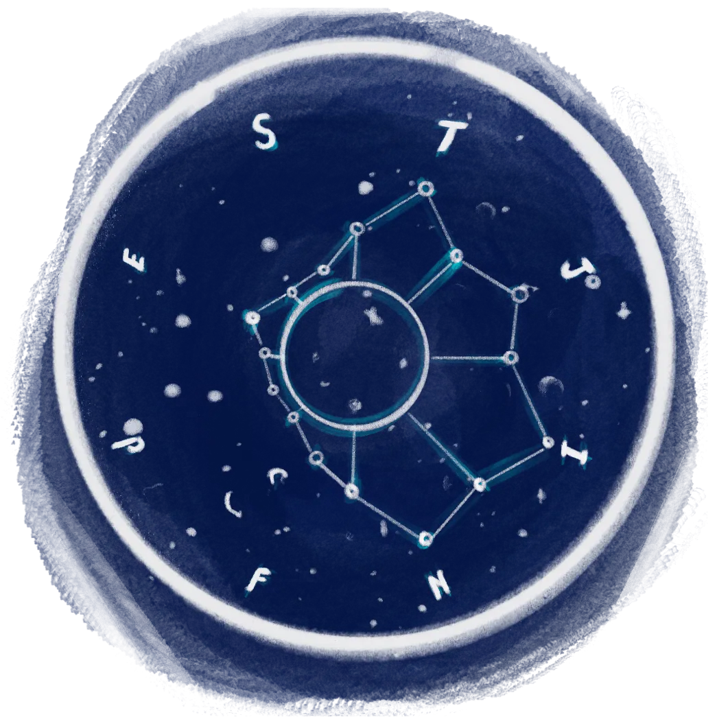 Conceptual personality models transcending tribal defaults